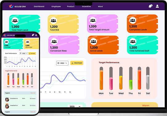 CRM Dashboard