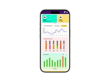 Dashboard Mobile