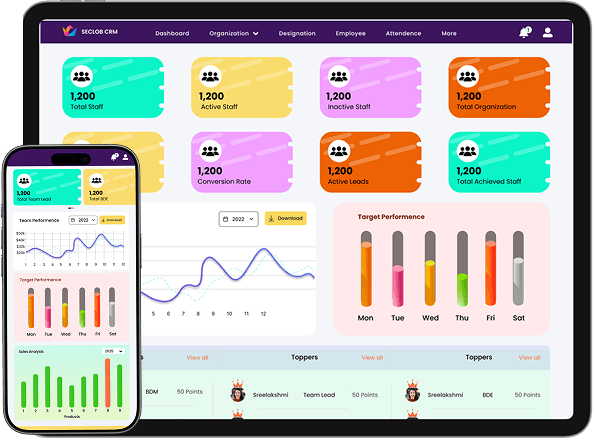 CRM Software